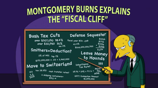 Montgomery Burns Explains the Fiscal Cliff