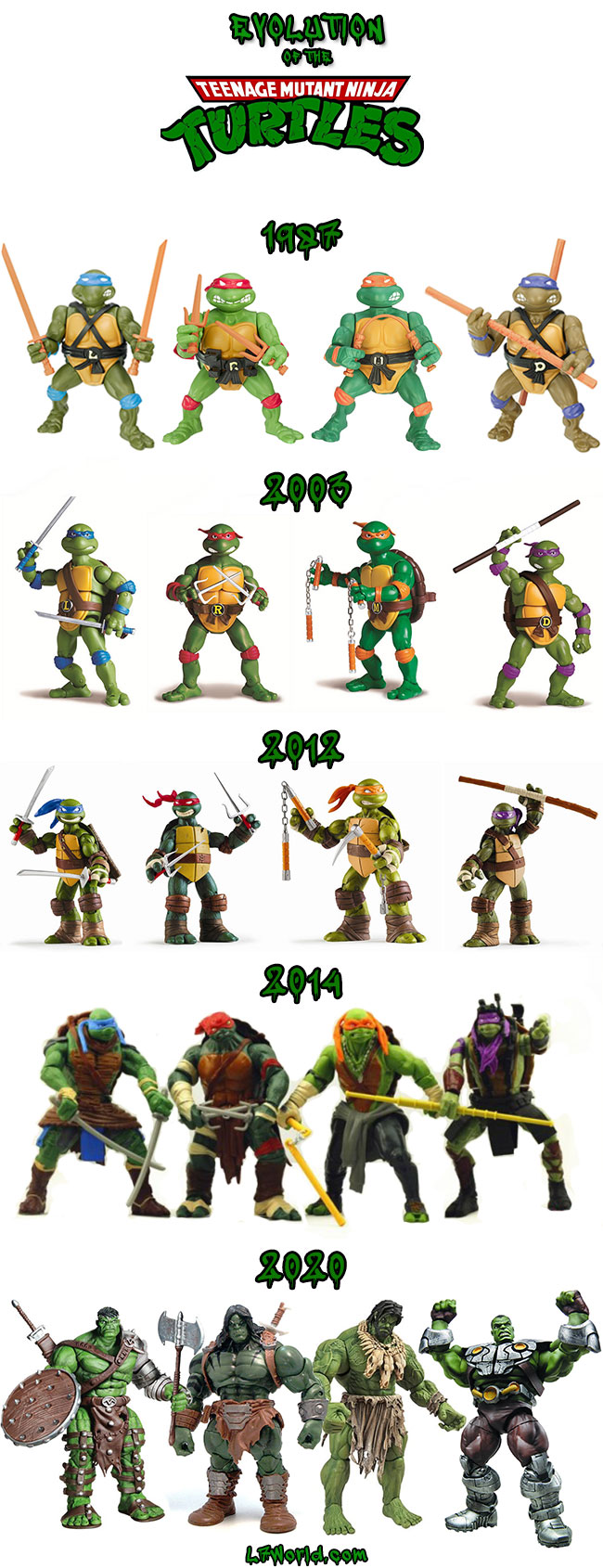 tmnt 2014 movie toys